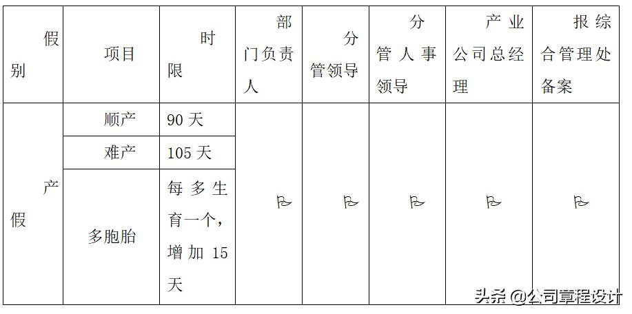 水务公司达标活动管理制度,水务公司经营管理指标体系