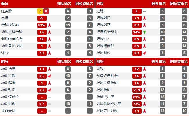 杨立瑜广州恒大比赛视频,杨立瑜从哪队转会恒大