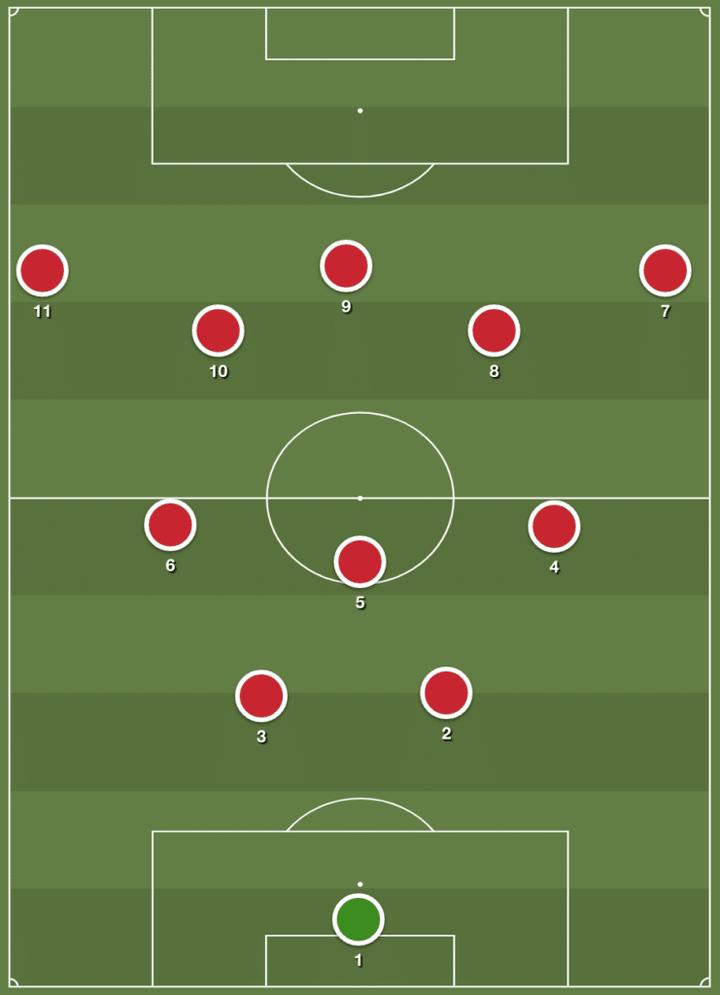 2号球衣意义,2号球衣含义