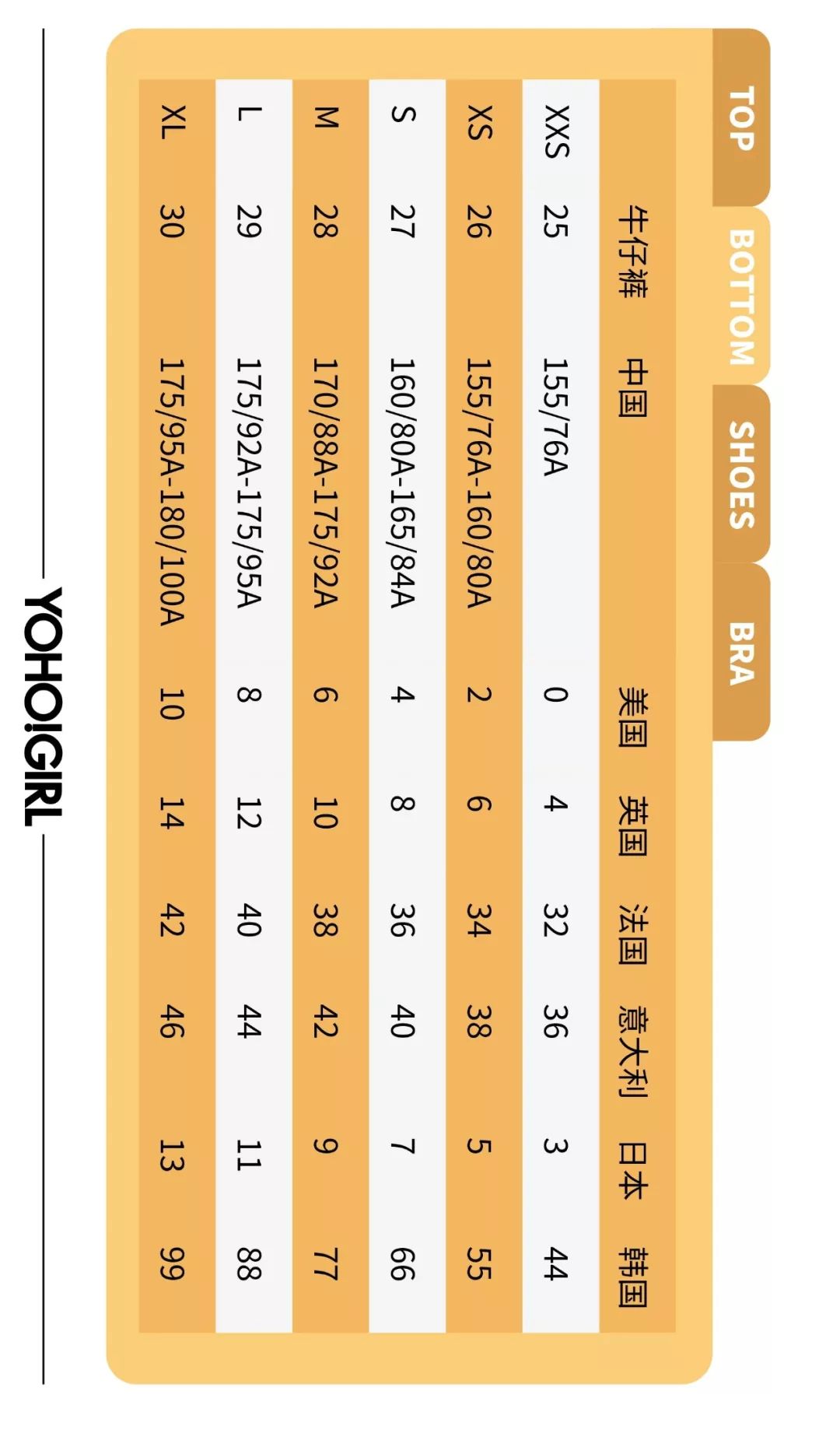 美国衣服size对照表,世界各国size对照表