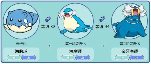 这届年轻人已经饥渴到“吸海豹”了……