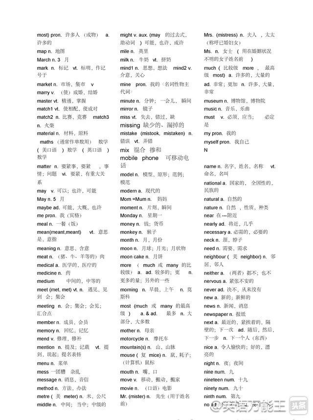 仁爱中考英语单词1600词速记,初中英语单词1600单词快速记忆法