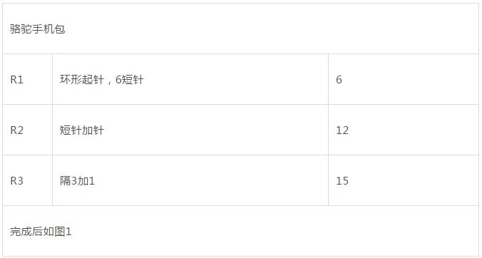 钩针超简单教程,钩针编织各种花朵饰品教程