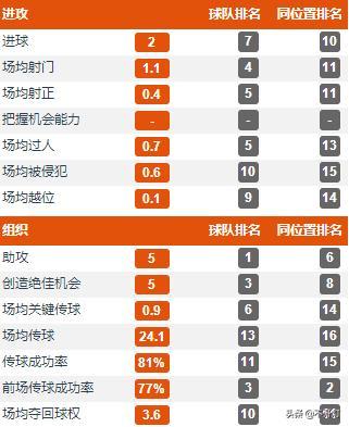 段刘愚真是越踢越自信,段刘愚成长经历