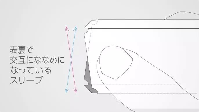 2019年日本文具大赏最终大奖,日本文具大赏获奖文具