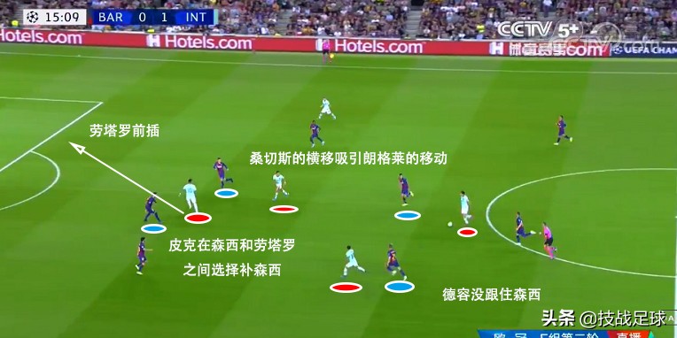 足球过人招数梅西教学,足球过人梅西慢动作教学