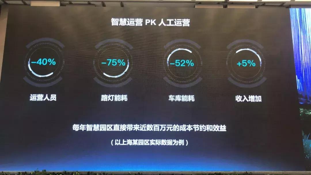 万科集团董事会主席:有人说卖房子不如卖酱油,我是蛮服气的