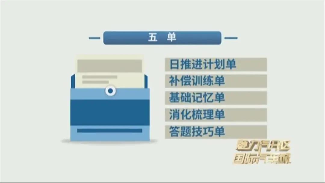 汽开区声乐培训体验,汽开区篮球培训