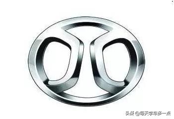 国产车子品牌标志和名字,汽车知识普及根据车标判断车型