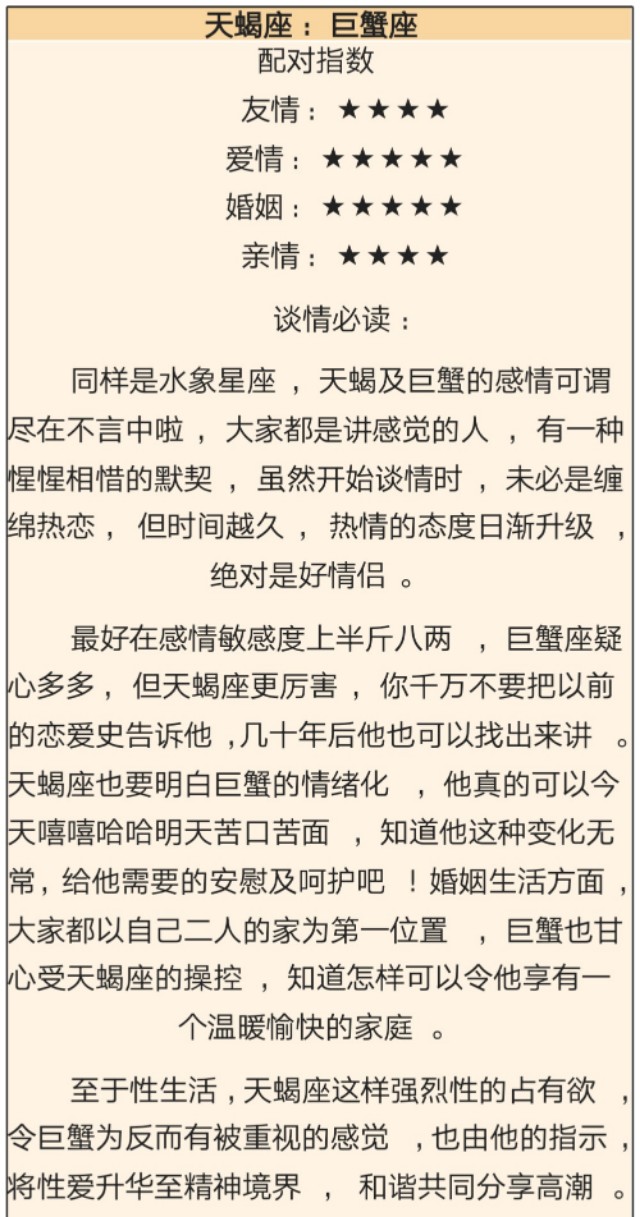 天蝎座配对，天蝎座配对指数