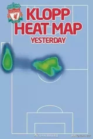 英超食物链,英超闭环食物链