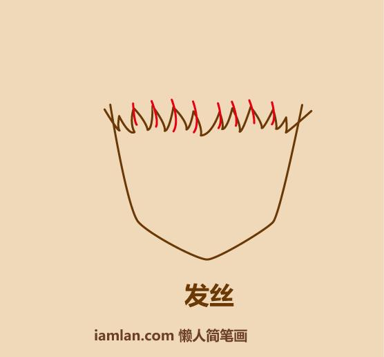 一分钟足球绘画,足球小子铅笔画图片