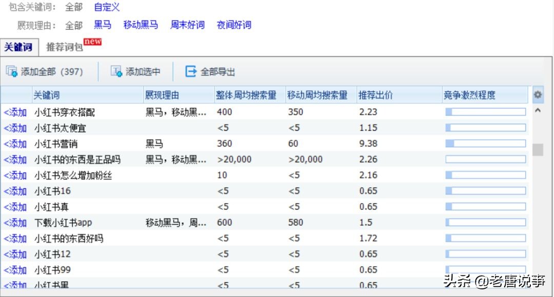如何快速了解一个行业和市场,如何快速了解一个行业知识