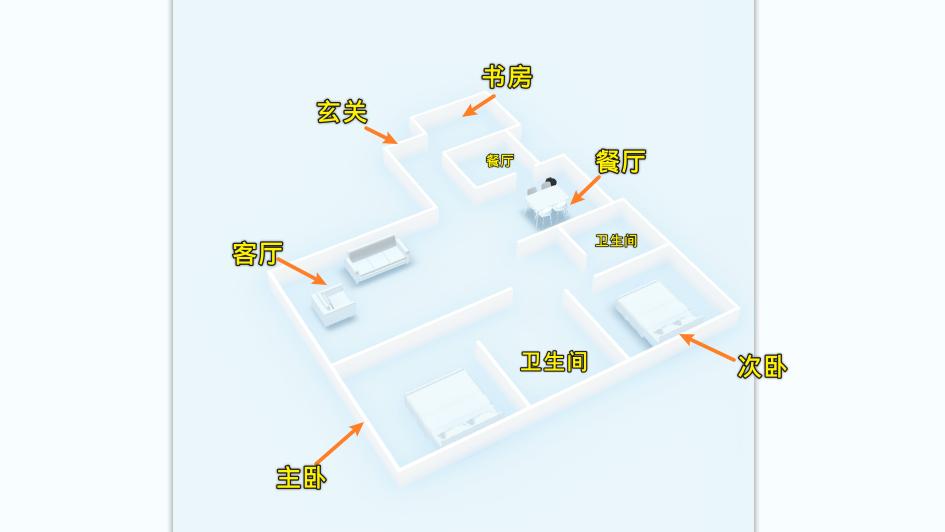 智能家居智能窗帘怎么控制,智能家居窗帘自动控制系统