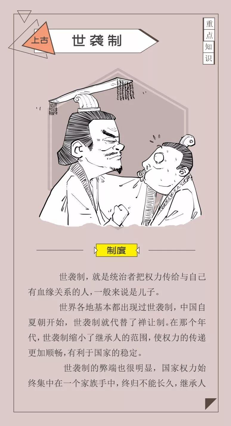 历史漫画陈磊,陈磊漫画半小时中国史