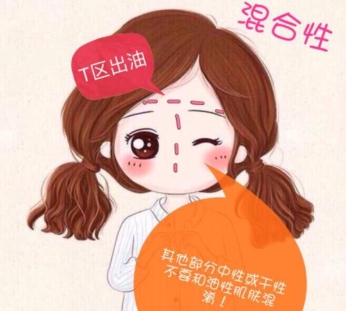 适合大油皮最真实有效的护肤,混合油皮毛孔深层护理