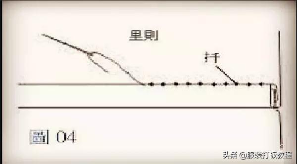 服装工艺的基础知识大全,服装制作细节展示视频