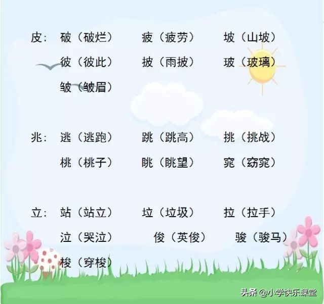小学语文顺口溜识字,小学语文顺口溜汇总