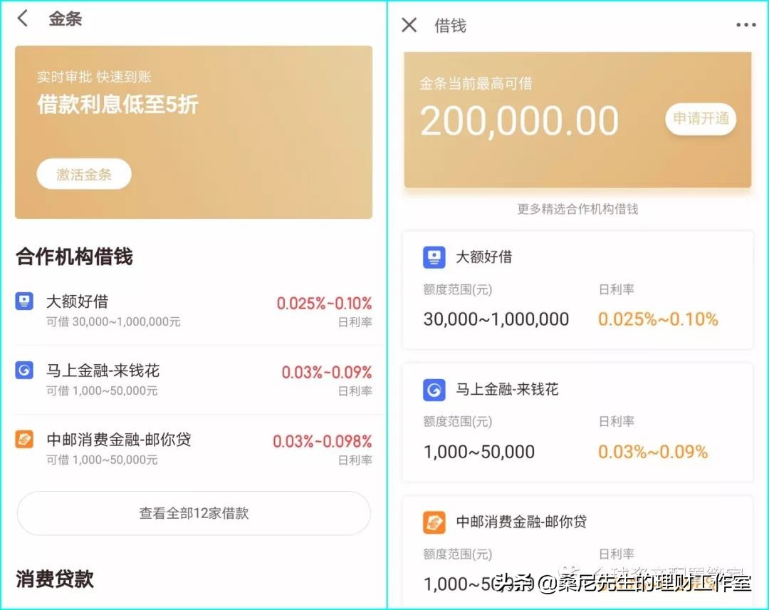 个人信贷小技巧,普通人如何了解经济金融知识
