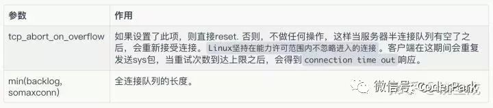回答面试官问题出现手势动作,面试握手哪些说法是正确的