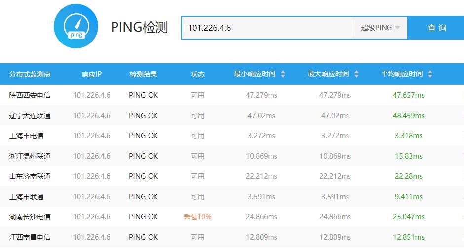 首选dns服务器上网最快,国内最快的dns服务器