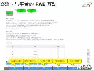 大联大力推技术交流平台“大大通”，欲打造元器件版“知乎”