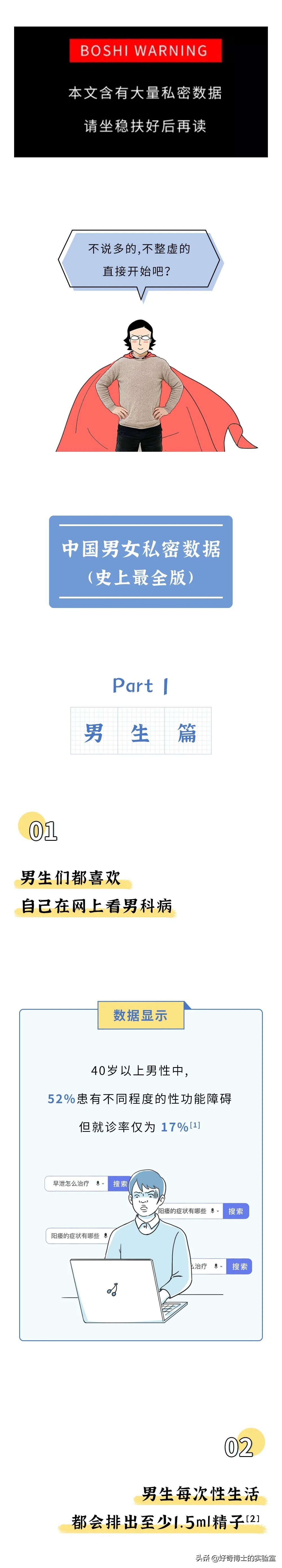 为什么男人都应该坐着嘘嘘？看过这个你就都懂了