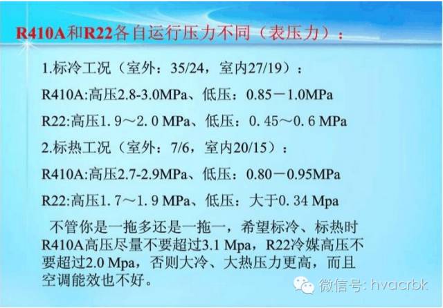 空调冷媒追加公式,冷媒追加计算公式