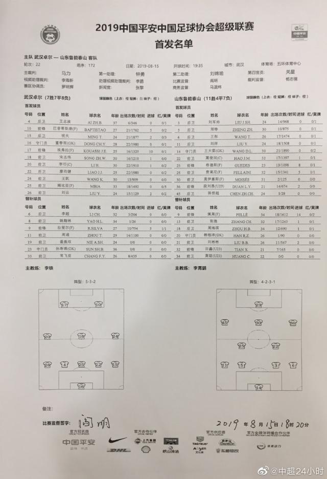 鲁能佩莱双响蒿俊闵,一场2-0让鲁能重返前四蒿俊闵爆发