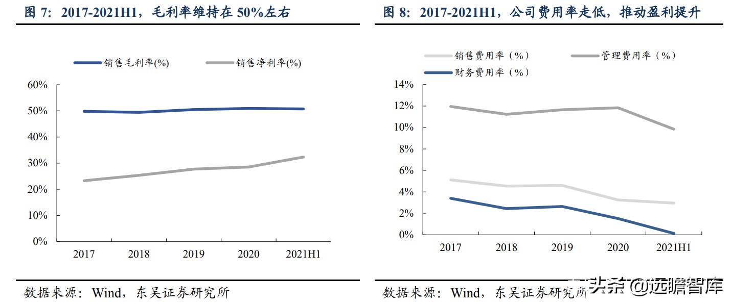 国际数控刀具一线品牌,数控刀具国际品牌