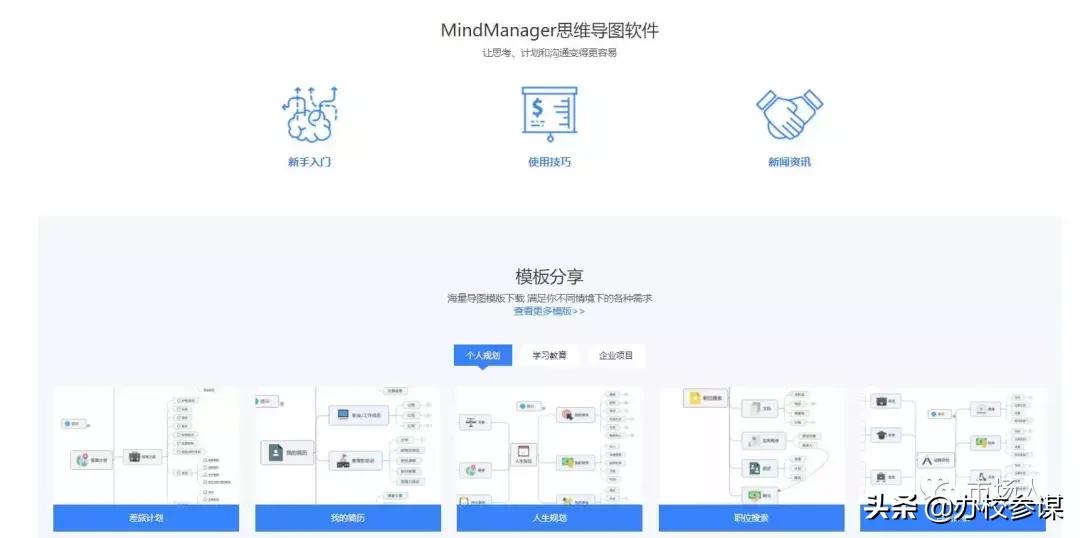 教培行业五大核心营销攻略,做运营适合培训的课程