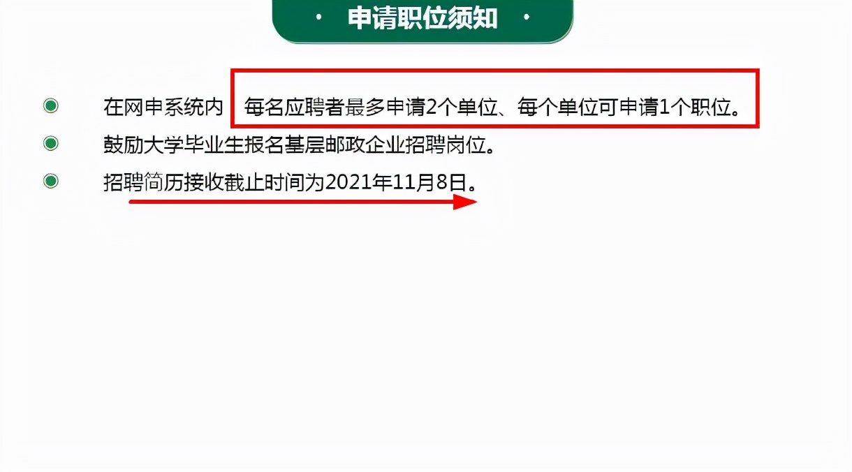 邮政招聘正式工报考条件,中国邮政社会招聘条件及学历