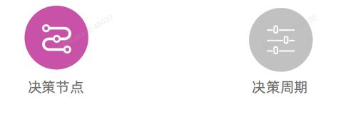 美妆用户群体分析,2021年美妆行业