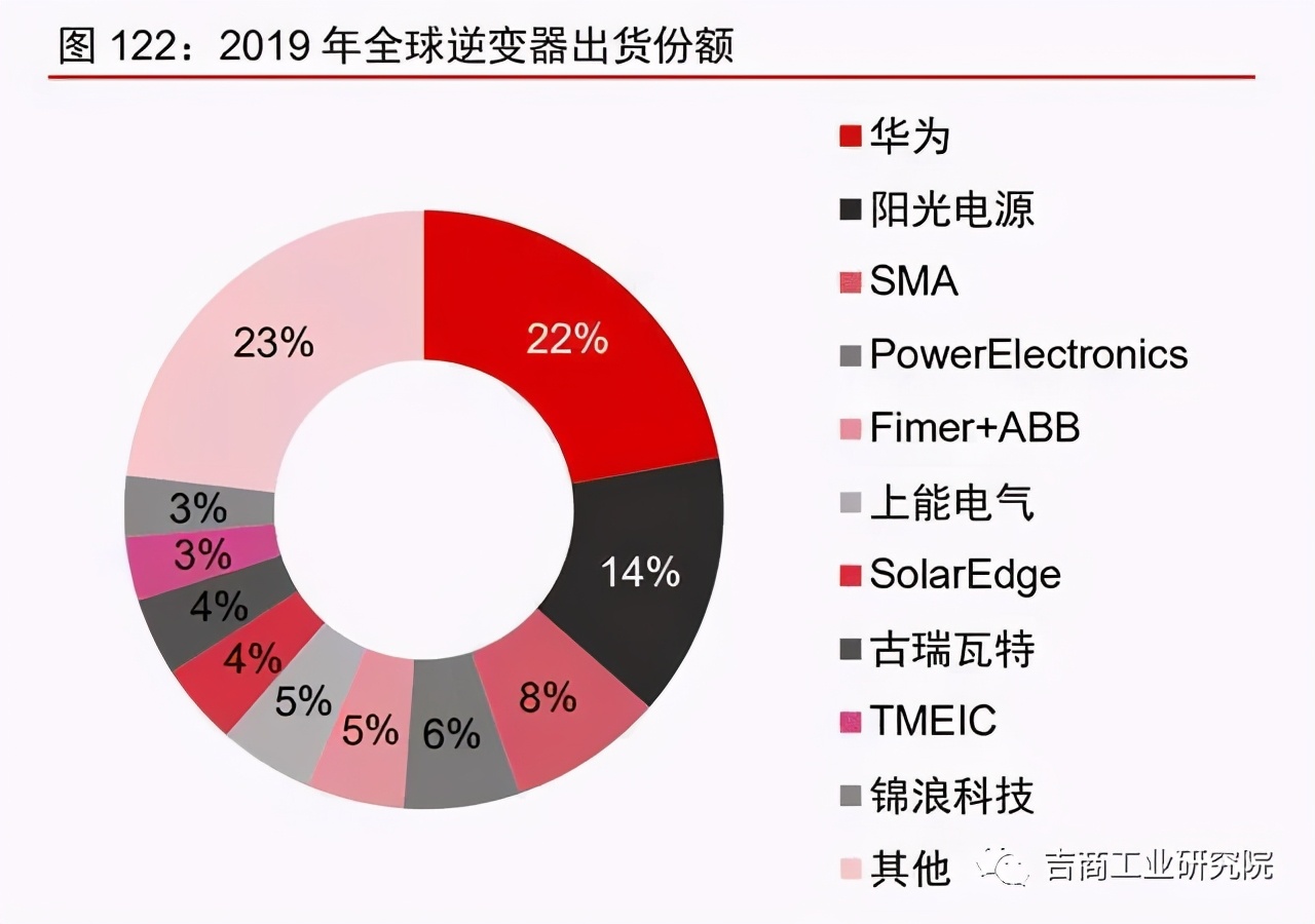 中国制造2025的投资机遇,制造行业发展趋势2024