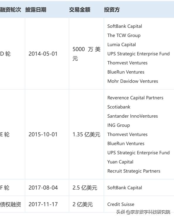 kabbage是什么公司,kabbage公司