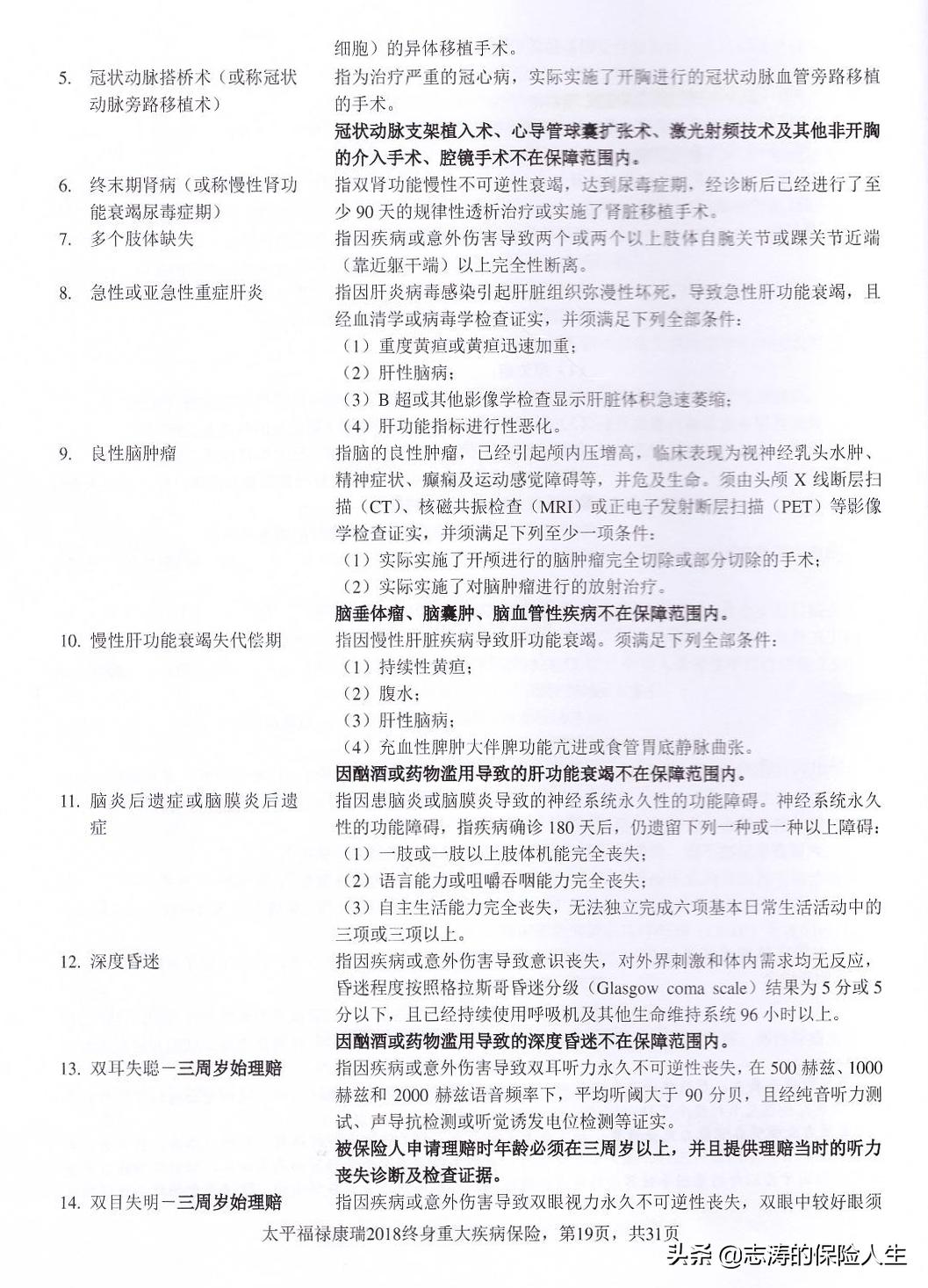保险坑不坑现在很多人懂了,保险中的这个坑千万不要踩