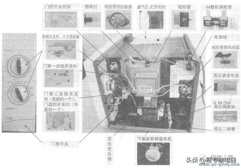 美的微波炉不能加热的故障检修,微波炉不能启动检修方法