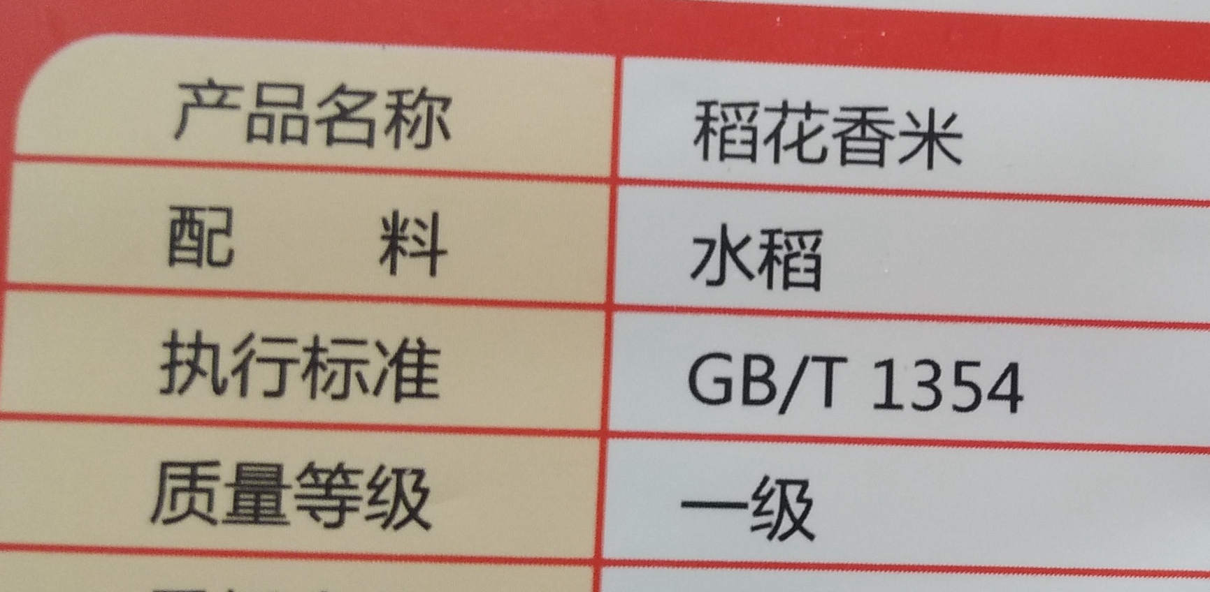 大米各种牌子,买大米认准米袋上这3行字