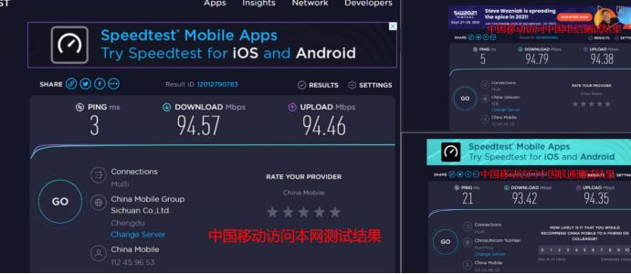 家用宽带哪家运营商最快,哪家运营商的宽带网速比较好