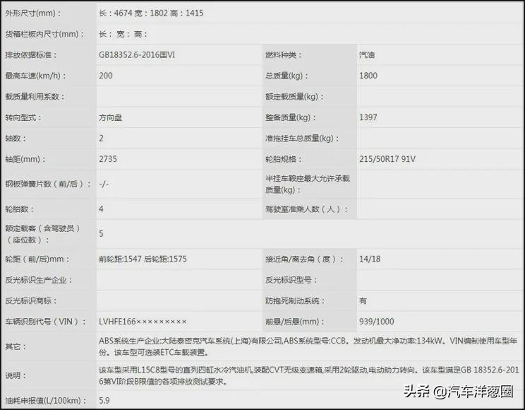 本田思域真车,十代思域回归