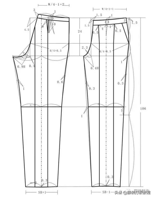 女西服领的兜位裁剪与制版,儿童西服制版要点和步骤