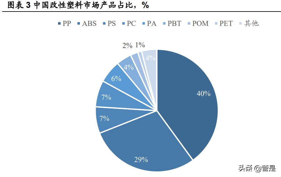 禾昌聚合转板条件,禾昌聚合发展前景
