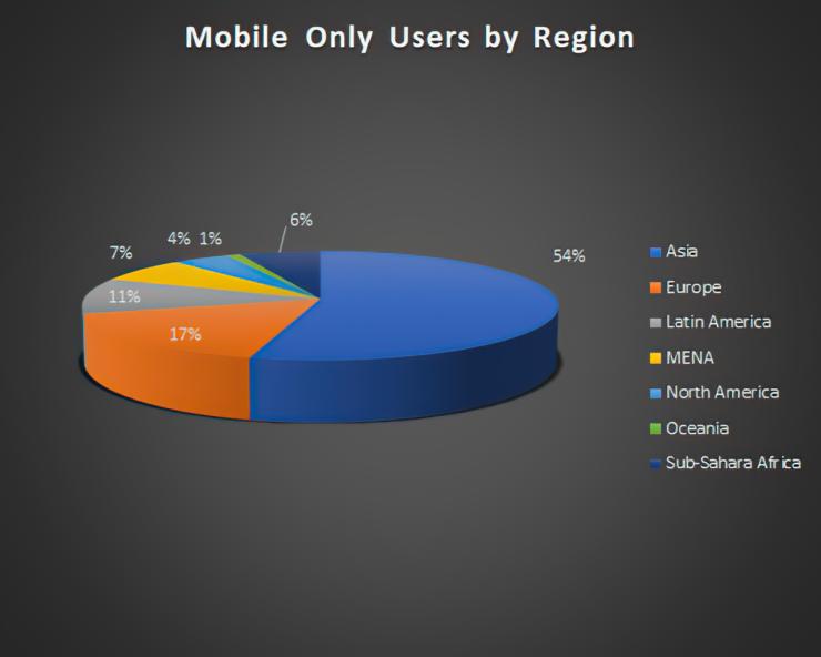 苹果手机移除epic开发者账号,苹果epic开发者账号停用