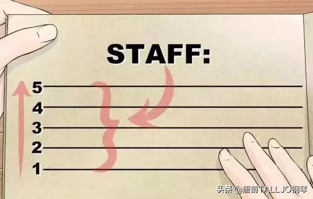 初学钢琴五线谱入门视频教程全集,钢琴五线谱音符初学入门速成