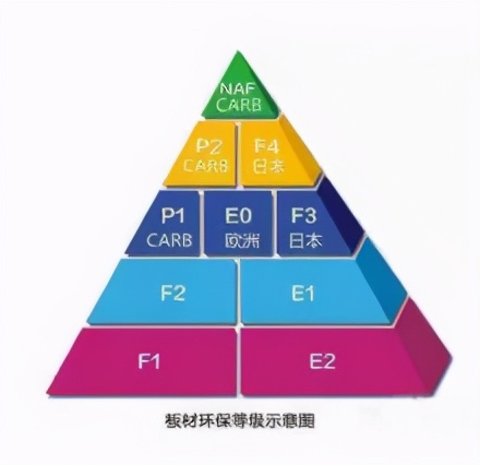 怕买到假表怎么办,买爱格板注意什么