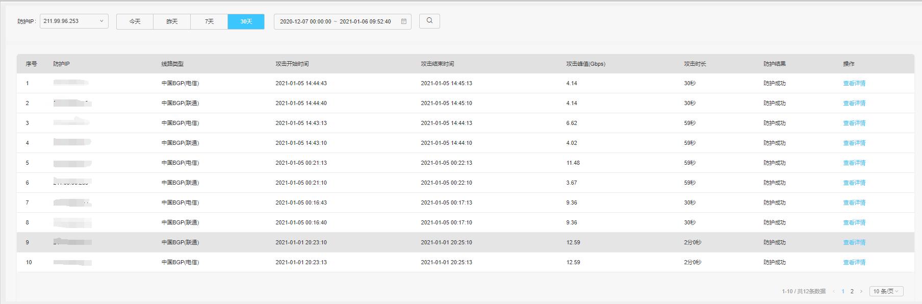 怎么查看自己网站的流量,怎么查看一个网站有多少流量