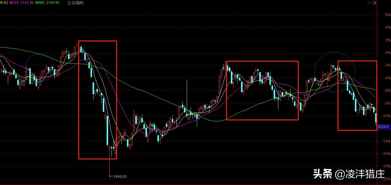 证监会处罚庄股真实案例分析,证监会处罚3宗内幕交易案例