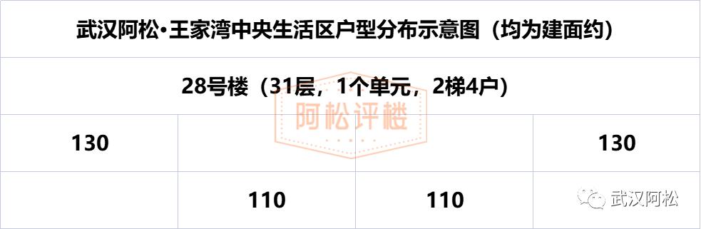 三环内现房能买吗,三环线内买二手还是新房