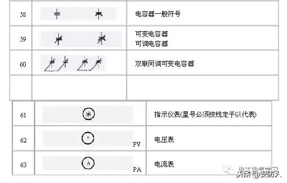 弱电系统电路图符号大全,怎么看懂弱电电路图