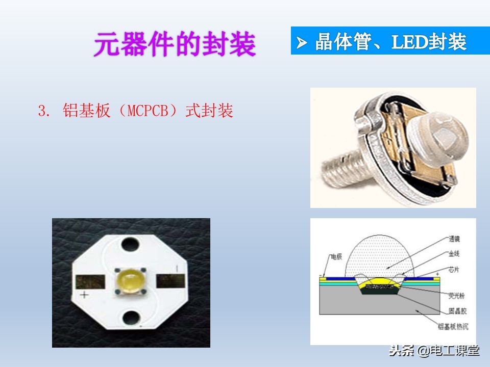 电子元器件基础知识大全详解,电子元器件基础知识大全pdf下载
